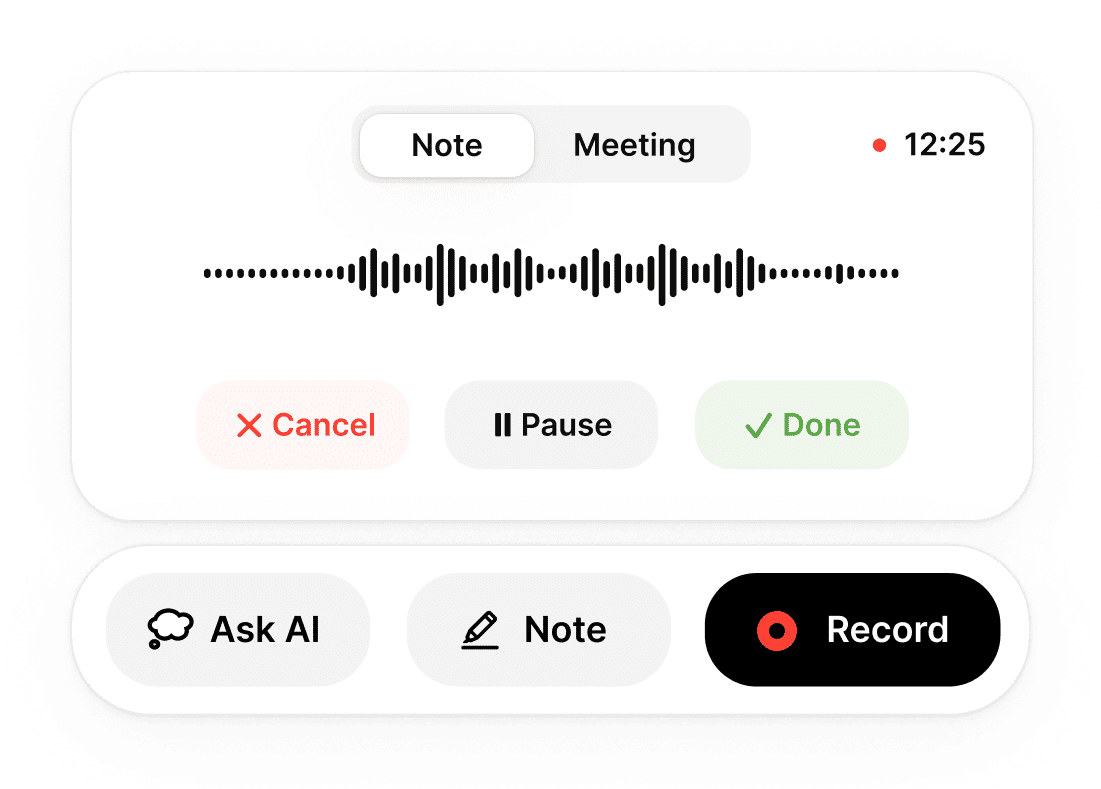 Unlimited recordings & no learning curve at all